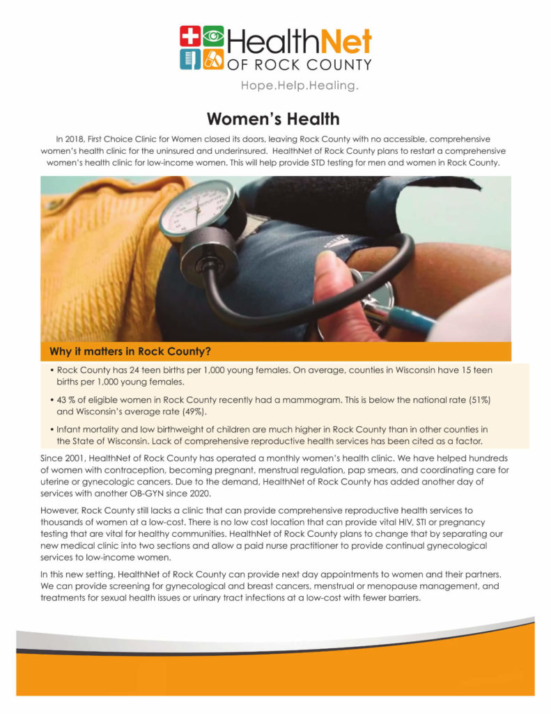 12 Womens Health 2021